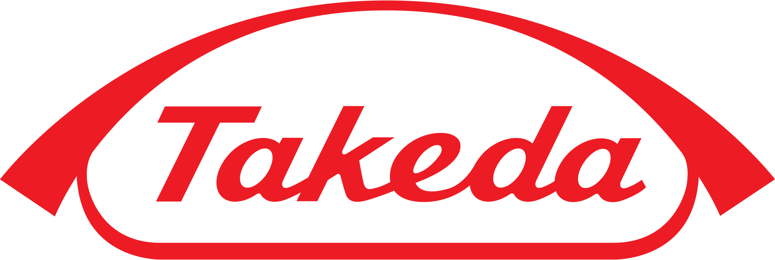 Takeda_Pharmaceutical_Company_logo.svg